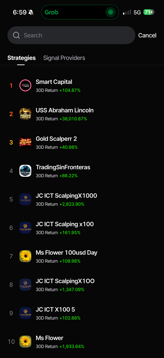 Smart Capital ranked #1 on the Vantage copy-trading leaderboard with +104.87% 30-day return